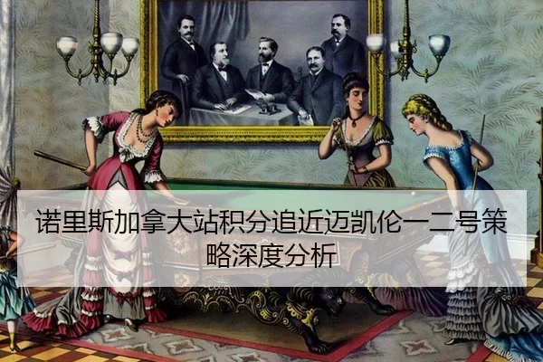 诺里斯加拿大站积分追近迈凯伦一二号策略深度分析